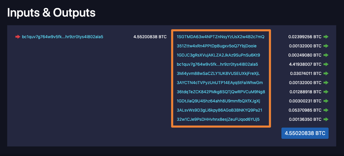 Bitcoin Address What Is Bitcoin?
